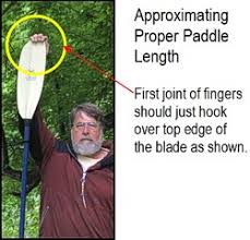 Kayak Paddle Length How To Pick The Right Size Paddling Com