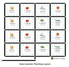 Because who doesn't love tomatoes? Salsa Garden Layout How To Grow A Salsa Garden