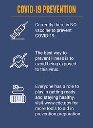 Centers for disease control and prevention. Covid 19 Prevention Resources