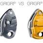 grigri-watches/search?q=grigri-watches/url?q=https://blog.weighmyrack.com/whats-better-the-grigri-2-or-grigri/ from blog.weighmyrack.com