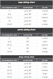 Isabella Oliver Size Chart Bedowntowndaytona Com