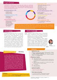 msc in banking and capital markets
