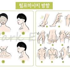 🌈돈.사업.명예.가족등등 중요하지만 내몸 건강이 최우선 입니다.시간 나실때 한번 따라해 보세요^^👍 🇰🇷림프순환부문 박이경  명장님이 알려드리는 림프이야기 ~~~~ . . ⬇️⬇️⬇️⬇️ 림프계는 동맥이나 정맥이 들어가지 못하는 구석구석까지 들어가 세포에서  생성 ...