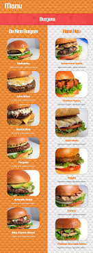 Kailua shopping guide featuring best local food & supplies shops recommended by kailua locals. Mahaloha Burger Kailua Menu In Kailua Hawaii Usa