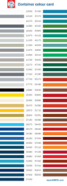 Hempel Color Chart Related Keywords Suggestions Hempel