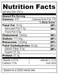 Pastelon De Platano Maduro Aka Sweet Plantain Lasagna Recipe Nutrition Facts Healthy Donuts Recipe Nutrition