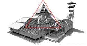 Masjid kampung laut is one of the oldest mosque in malaysia. Kampung Laut Mosque Nilam Puri Kelantan Showing The Spiritual Core Download Scientific Diagram