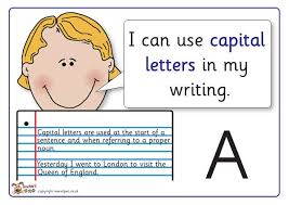 Teacher S Pet Displays Punctuation Poster Pack 1 Free Downloadable Eyfs Ks1 Ks2 Classroom Display A Free Classroom Classroom Displays Punctuation Posters