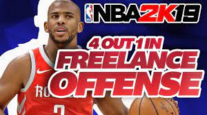Nba 2k19 Best Plays How To Run 4 Out 1 In Freelance Offense Nba Offensive Running
