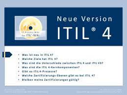 Itil steht für „information technology infrastructure library, wird allerdings heutzutage nur noch als akronym. It Process Wiki Das Itil Wiki