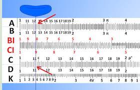 This free root calculator determines the roots of numbers, including common roots such as a square root or a cubed root. What Is The Square Root Of 123 Quora