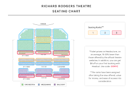 richard rodgers theater interactive seating chart www