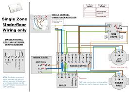 I want to impress upon you something really important. 16 Electric Floor Heating Wiring Diagram Heating Systems Thermostat Wiring Underfloor Heating Systems