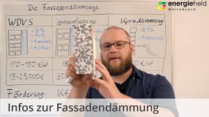 Da es sich um eine verputzte fassade handelt,. Fassadendammung Material Aufbau Kosten Und Forderung