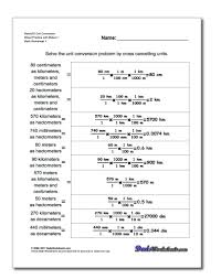 Metric Si Unit Conversion Worksheet Mixed Practice With Meters 1 Metric Si Unit Conversion Worksheets Unit Conversion Metric The Unit