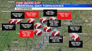 Which is only fitting, since as the newly minted executive. 15 Memorial Day Tornadoes Confirmed Ef4 Traveled 20 Miles Over Half Mile Wide Whio Tv 7 And Whio Radio