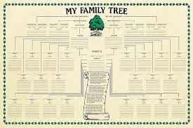 Family Tree Chart Genealogy