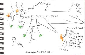 Having drawn your vanishing point, take your ruler again and draw a single line from the point across the canvas marking the middle of the plane 4. Plane Crash Dreams In Lornaland