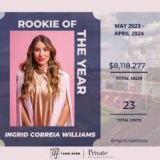 Heather Herr's Instagram, Twitter & Facebook