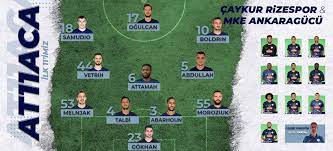 Spor toto süper lig'de yarın sahasında atiker konyaspor ile karşılaşacak çaykur rizespor'un basın sözcüsü hasan yavuz bakır, eksiklerinin çok olduğunu ancak kadro kalitesine güvendiklerini söyledi. Caykur Rizespor Dizilis Atmacalarimiz Mke Facebook