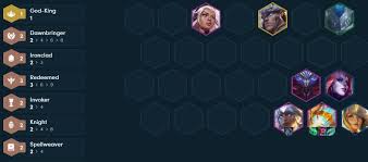 Just like in regular league of legends, tft's ranked mode will be split into nine tiers earn with four divisions. The Top Three Comps To Play In Teamfight Tactics Reckoning