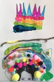 Self Portraits With Kids What Does Your Imagination Look Like Preschool Art Kindergarten Art Art For Kids