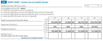 9 2 4 tax brackets and rates canada ca