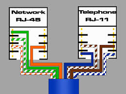 Registration interfaces were first defined in the universal service ordering code (usoc). Rj11 To Rj45 Wiring Diagram Uk 1986 Iroc Wiring Diagram Schematic Diagramford 2014ok Jeanjaures37 Fr