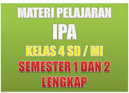 Pita suara merupakan sumber bunyi yang terdapat pada…. Materi Pelajaran Ipa Kelas 4 Sd Mi Semester 1 2