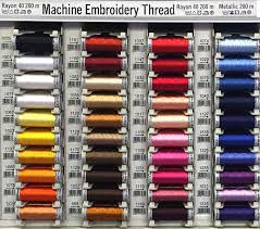 Gütermann Sulky Embroidery Thread Color Chart