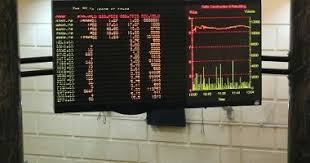 سعر البنك المركزي للإئتمان و الخصم. Ø£Ø³Ø¹Ø§Ø± Ø§Ù„Ø£Ø³Ù‡Ù… Ø¨Ø§Ù„Ø¨ÙˆØ±ØµØ© Ø§Ù„Ù…ØµØ±ÙŠØ© Ø§Ù„ÙŠÙˆÙ… Ø§Ù„Ø®Ù…ÙŠØ³ 20 5 2021