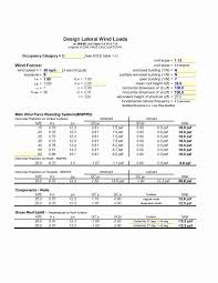 Auto Lease Calculator Spreadsheet For Car Loan Calculator Excel ...