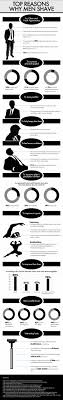 Grooming Shaving Tips Mens Shaving The Art Of Shaving Grooming
