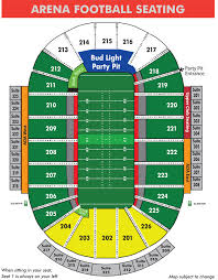 Green Bay Blizzard Vs Sioux Falls Storm Resch Center