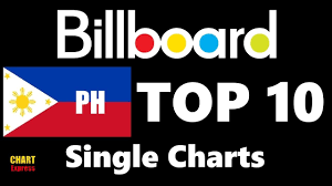Billboard Top 10 Philippine Single Charts January 01 2018 Chartexpress