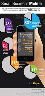 Mobile Infographic Mobile Technology Mobile Marketing Mobile Business