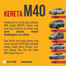 Pengiraan ansuran bulanan adalah berdasarkan pembiyaan/pinjaman bank 9 tahun dan juga interest rate 3%. Financialgory Auf Twitter Panduan Asas Memilih Kereta Mengikut Kemampuan Adakah Anda Membeli Kereta Yang Anda Perlu Mengikut Gaji Atau Menambah Pendapatan Mengikut Kereta Yang Anda Mahu Kredit Fb Azizul Azli Ahmad Https T Co Qfcu15qpgc