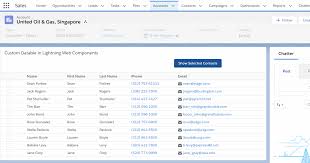 Custom Html Table In Lwc Custom Data Table In Lighting Web Components Custom Data Table In Lightinng Mulitple Row Selection In Html A Data Table Data Custom