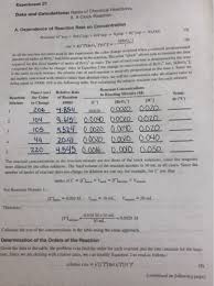 Balance the following reactions and indicate which of the six types of chemical reaction are being represented: Solved Experiment 21 Data And Calculations Rates Of Chem Chegg Com