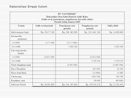 We did not find results for: Contoh Soal Rekonsiliasi Bank 2 Kolom Dan Jawabannya Contoh Soal Terbaru