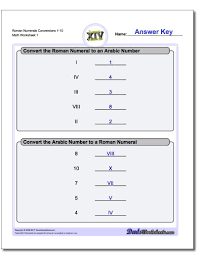 If Your Students Need Practice With Roman Numerals These Worksheets Provide A Range Of Activities Designed To Bu Math Facts Addition Roman Numerals Worksheets