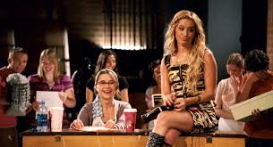 6 reasons why sharpay evans is a role model to powerful women powerful women role models high school musical