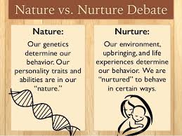 Pin By Jackiee On Psychology Nature Vs Nurture Psychology