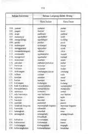 Maybe you would like to learn more about one of these? Struktur Bahasa Lampung Dialek Abung Pdf Free Download