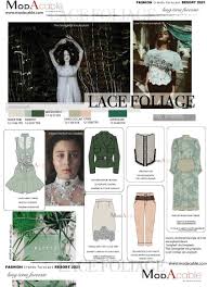 Resort 2021 Fashion Trends Trends Resort 2021 Winter Outfits Winter Outfits In 2020 Fashion Trend Forecast Fashion Trending Moodboard Kids Fashion Trends