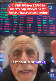 MARKET RECAP 📉 Another wild day, the S&P 500 closed lower again, as u...