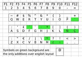 Check spelling or type a new query. Xgrcjaawy2l Wm