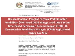 Kenaikan pangkat reguler bagi pns diberikan minimal 4 tahun sekali atau setelah pns bersangkutan menjabat pelantikan posisi terakhir dalam rentan waktu 4 tahun. Kenaikan Pangkat Ppp Gred Dg32 Dg54 Time Based Berasaskan Kecemerlangan Tbbk Di Kpm Bagi Januari Hingga Jun 2017 Cikgu Share