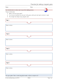 Unfolded Flow Chart Ks1 Animal Flow Chart Worksheet