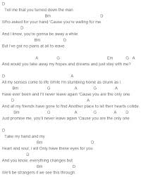 Ed Sheeran One Chords Chitarra